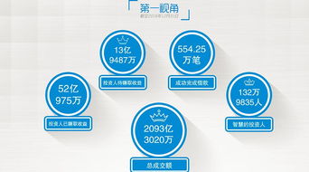 卷入輝山乳業(yè)漩渦，紅嶺創(chuàng)投不做大單做什么？