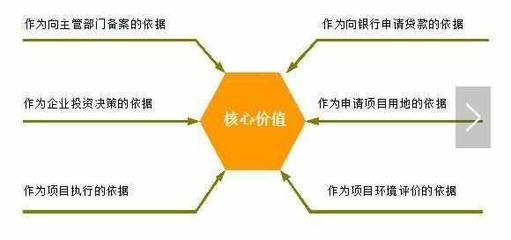 建設與運營房車露營地全流程及設計策略